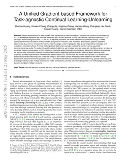 A Unified Gradient-based Framework for Task-agnostic Continual Learning-Unlearning