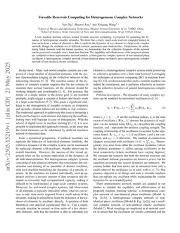 Versatile Reservoir Computing for Heterogeneous Complex Networks