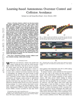 Learning-based Autonomous Oversteer Control and Collision Avoidance