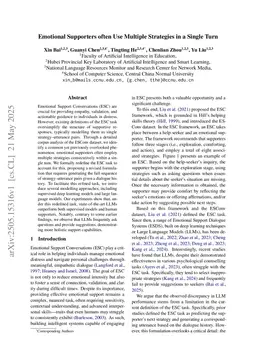 Emotional Supporters often Use Multiple Strategies in a Single Turn