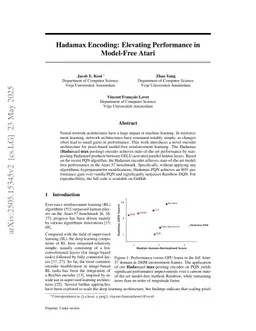 Hadamax Encoding: Elevating Performance in Model-Free Atari