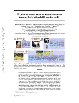 Adaptive Chain-of-Focus Reasoning via Dynamic Visual Search and Zooming for Efficient VLMs