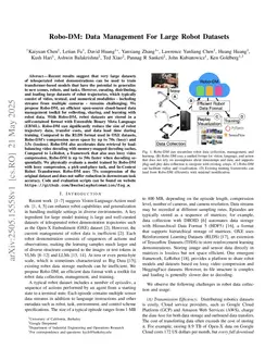 Robo-DM: Data Management For Large Robot Datasets