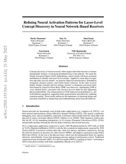 Out-of-Distribution Detection via Channelwise Feature Aggregation in Neural Network-Based Receivers