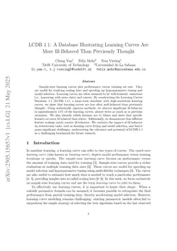 LCDB 1.1: A Database Illustrating Learning Curves Are More Ill-Behaved Than Previously Thought