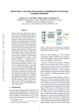 Shared Path: Unraveling Memorization in Multilingual LLMs through Language Similarities