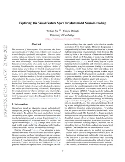 Exploring The Visual Feature Space for Multimodal Neural Decoding