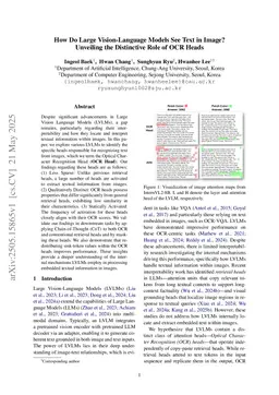 How Do Large Vision-Language Models See Text in Image? Unveiling the Distinctive Role of OCR Heads