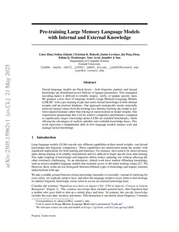 Pre-training Limited Memory Language Models with Internal and External Knowledge