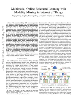 Multimodal Online Federated Learning with Modality Missing in Internet of Things