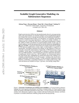 Generative Graph Pattern Machine