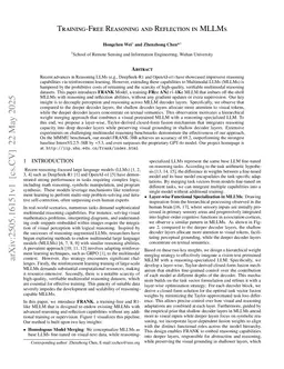 Training-Free Reasoning and Reflection in MLLMs