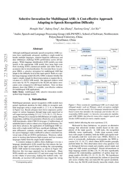 Selective Invocation for Multilingual ASR: A Cost-effective Approach Adapting to Speech Recognition Difficulty