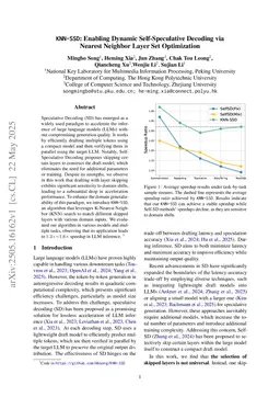 KNN-SSD: Enabling Dynamic Self-Speculative Decoding via Nearest Neighbor Layer Set Optimization