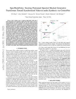 SpecMaskFoley: Steering Pretrained Spectral Masked Generative Transformer Toward Synchronized Video-to-audio Synthesis via ControlNet