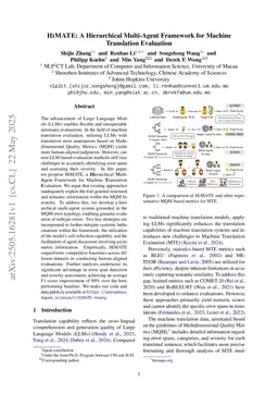 HiMATE: A Hierarchical Multi-Agent Framework for Machine Translation Evaluation