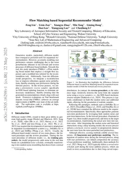 Flow Matching based Sequential Recommender Model