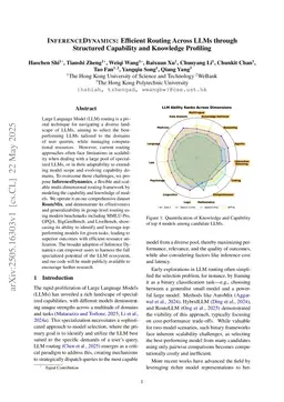 INFERENCEDYNAMICS: Efficient Routing Across LLMs through Structured Capability and Knowledge Profiling