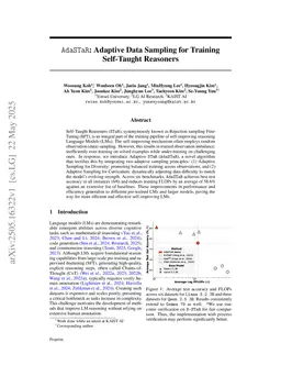 AdaSTaR: Adaptive Data Sampling for Training Self-Taught Reasoners