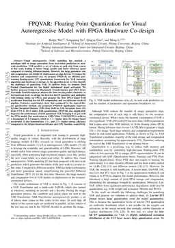 FPQVAR: Floating Point Quantization for Visual Autoregressive Model with FPGA Hardware Co-design