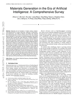 Materials Generation in the Era of Artificial Intelligence: A Comprehensive Survey