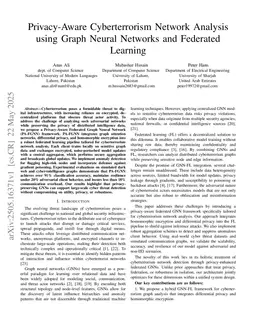 Privacy-Aware Cyberterrorism Network Analysis using Graph Neural Networks and Federated Learning