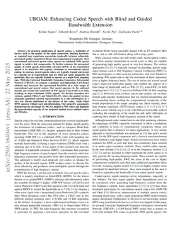 UBGAN: Enhancing Coded Speech with Blind and Guided Bandwidth Extension