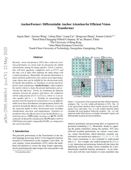 AnchorFormer: Differentiable Anchor Attention for Efficient Vision Transformer