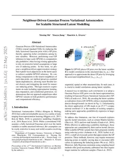 Neighbour-Driven Gaussian Process Variational Autoencoders for Scalable Structured Latent Modelling
