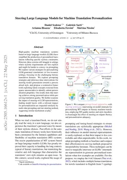 Steering Large Language Models for Machine Translation Personalization