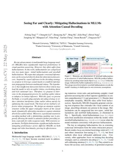 Seeing Far and Clearly: Mitigating Hallucinations in MLLMs with Attention Causal Decoding