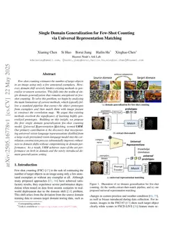 Single Domain Generalization for Few-Shot Counting via Universal Representation Matching