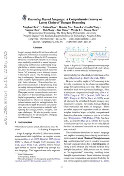 Reasoning Beyond Language: A Comprehensive Survey on Latent Chain-of-Thought Reasoning