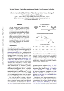 Nested Named Entity Recognition as Single-Pass Sequence Labeling