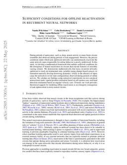 Sufficient conditions for offline reactivation in recurrent neural networks