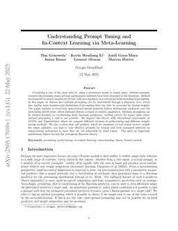 Understanding Prompt Tuning and In-Context Learning via Meta-Learning
