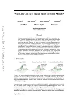 When Are Concepts Erased From Diffusion Models?