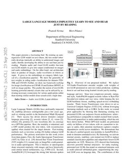 Large Language Models Implicitly Learn to See and Hear Just By Reading