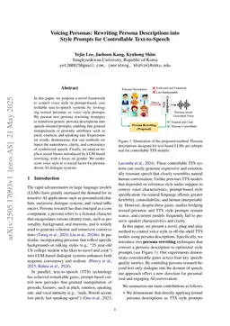 P2VA: Converting Persona Descriptions into Voice Attributes for Fair and Controllable Text-to-Speech