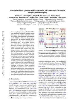 Multi-Modality Expansion and Retention for LLMs through Parameter Merging and Decoupling