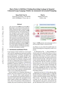 Harry Potter is Still Here! Probing Knowledge Leakage in Targeted Unlearned Large Language Models via Automated Adversarial Prompting