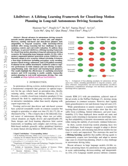 LiloDriver: A Lifelong Learning Framework for Closed-loop Motion Planning in Long-tail Autonomous Driving Scenarios