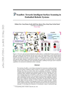 ScanBot: Towards Intelligent Surface Scanning in Embodied Robotic Systems