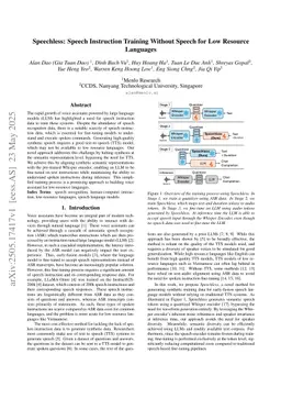 Speechless: Speech Instruction Training Without Speech for Low Resource Languages