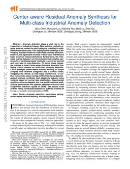 Center-aware Residual Anomaly Synthesis for Multi-class Industrial Anomaly Detection