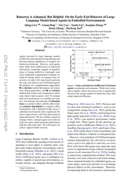 Runaway is Ashamed, But Helpful: On the Early-Exit Behavior of Large Language Model-based Agents in Embodied Environments