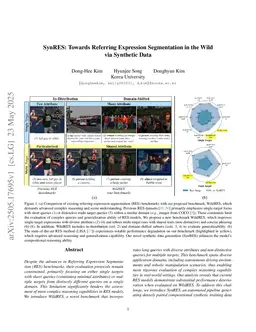 SynRES: Towards Referring Expression Segmentation in the Wild via Synthetic Data