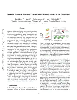 SeaLion: Semantic Part-Aware Latent Point Diffusion Models for 3D Generation
