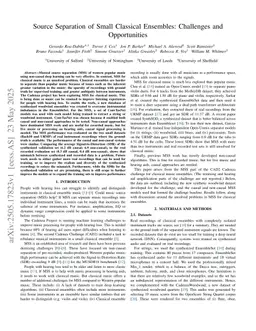 Source Separation of Small Classical Ensembles: Challenges and Opportunities