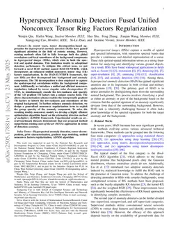 Hyperspectral Anomaly Detection Fused Unified Nonconvex Tensor Ring Factors Regularization